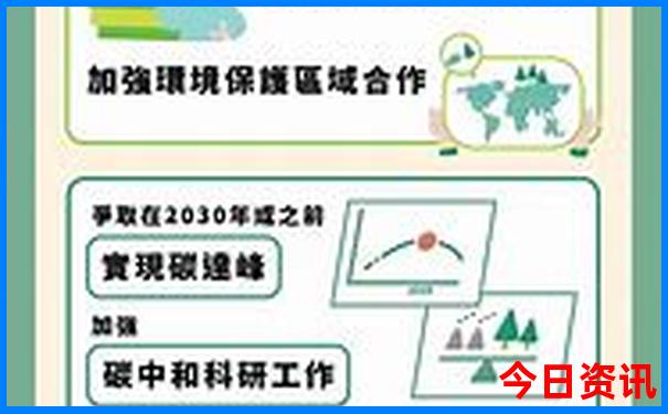 成都适合带父母去玩的地方